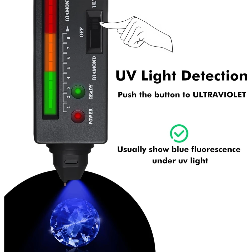 

BAAJ-Diamond Tester Pen With 365Nm UV Light & Thermal Sensor Fast 0.5S Detection For Novice & Experts