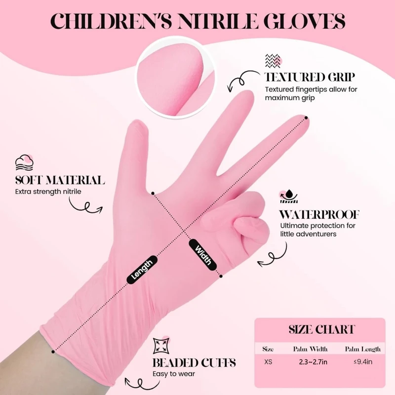 Thumbnail 2 - #19 Discounted Disposable Gloves Worth Buying