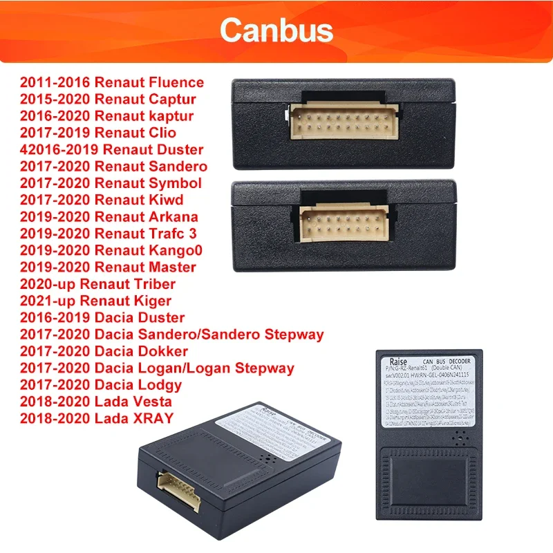 Car Radio CANbus For Renault Twingo/Duster/Trafic/Captur/Logan/Dacia Sandero Wiring Car Radio Canbus Box