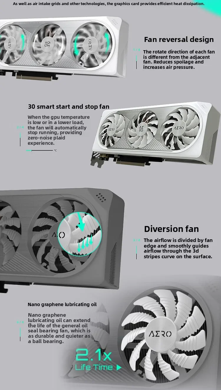 GeForce RTX 4060 Ti AERO OC 16G DLSS