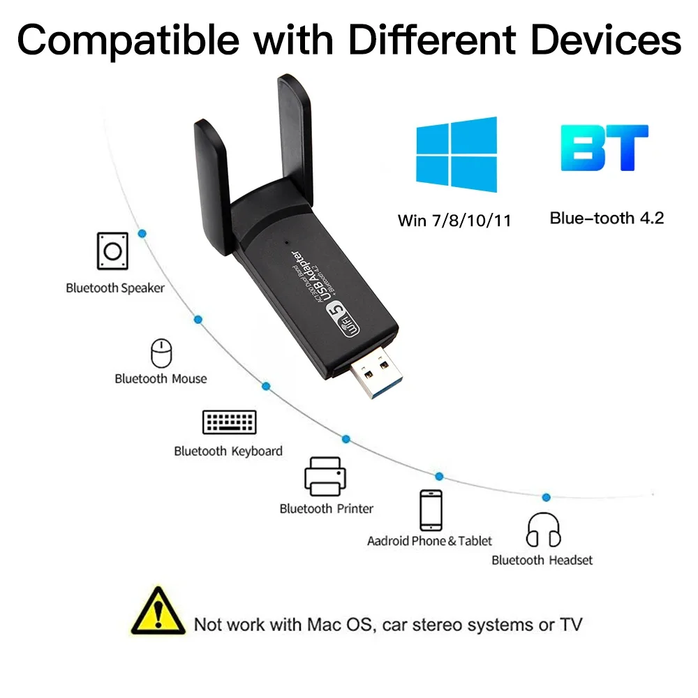 USB WiFi 5 AC1300 Network Card USB 3.0 Dual Band 2.4G/5GHz 802.11AC Bluetooth 4.2 USB WiFi Adapter For Driver Free Win 7/8/10/11 view 5