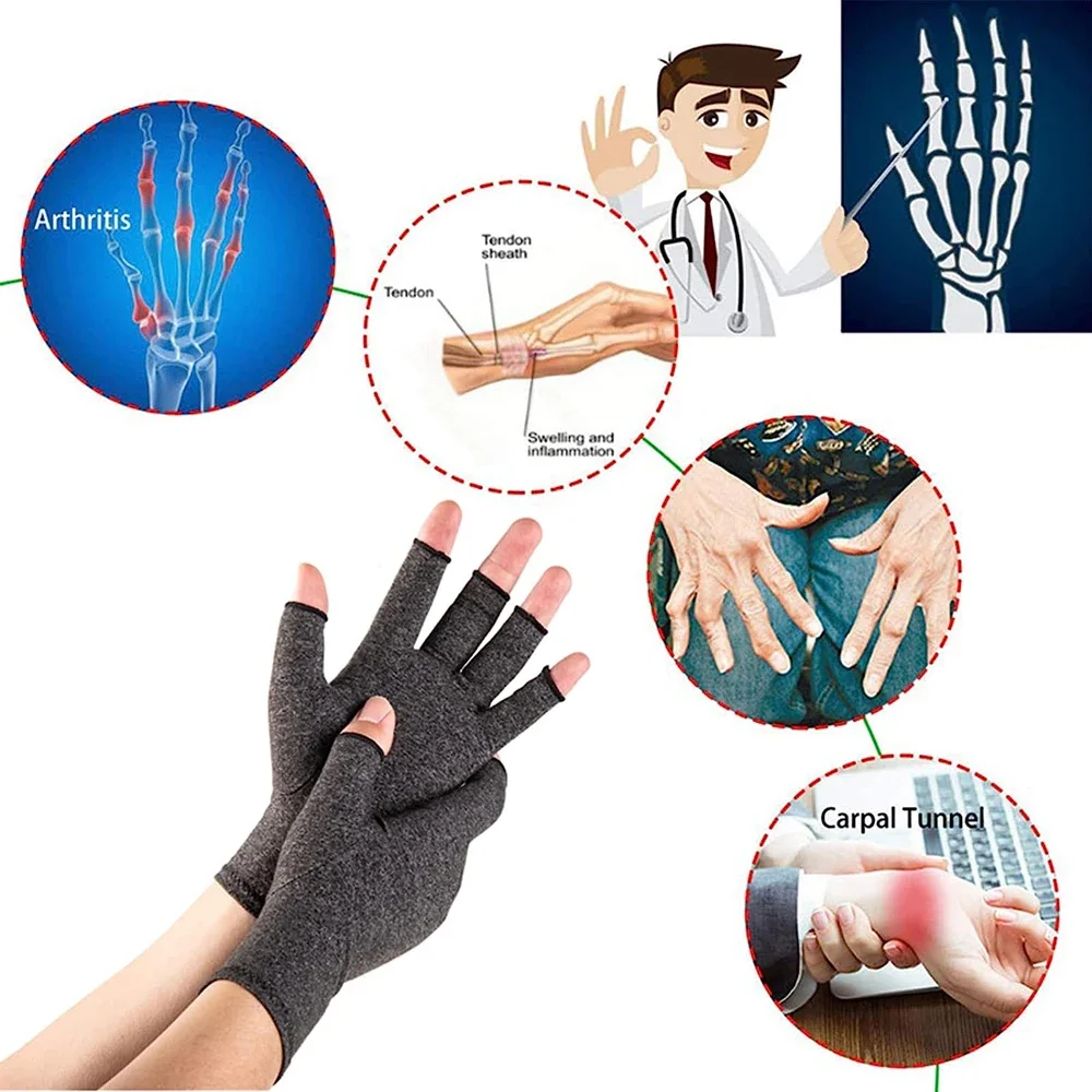 Rheumatoid Arthritis Gloves, Compression Wrap for Hand Pain and Osteoarthritis, Wrist Support for Arthritic Joint Symptom Relief