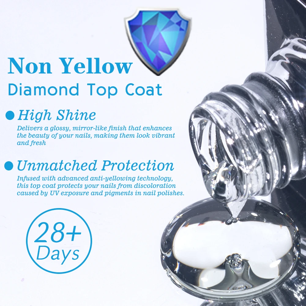 كوديس جل 2 قطعة UV جل معطف فوقي مجموعة غير أصفر مخملي ماتي معطف فوقي هلام طلاء الأظافر إنهاء شبه دائم UV/LED للتقليم