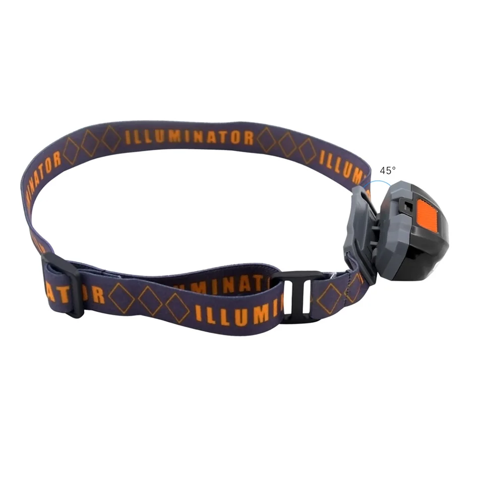 MNFT 1Pcs Outdoor Sport Notfall Scheinwerfer LED Weiß Licht Scheinwerfer für Angeln Camping – Detail 4
