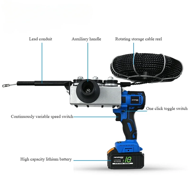 Automatic Electrician Wall Wiring Machine Rechargeable Stringing Machine with Wire Line Guide Puller for Stripping Usage