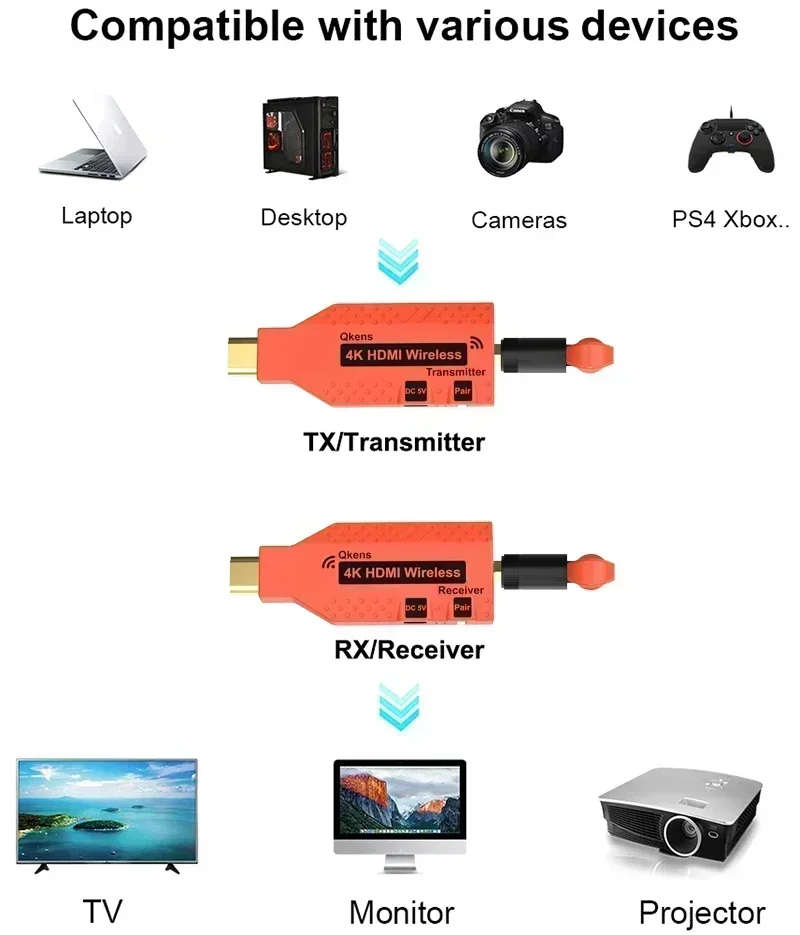 extensor-hdmi-inalambrico-de-50m-100m-150m-1080p-4k-transmisor-y-receptor-de-video-adaptador-de-pantalla-para-compartir-de-camara-laptop-a-tv-monitor