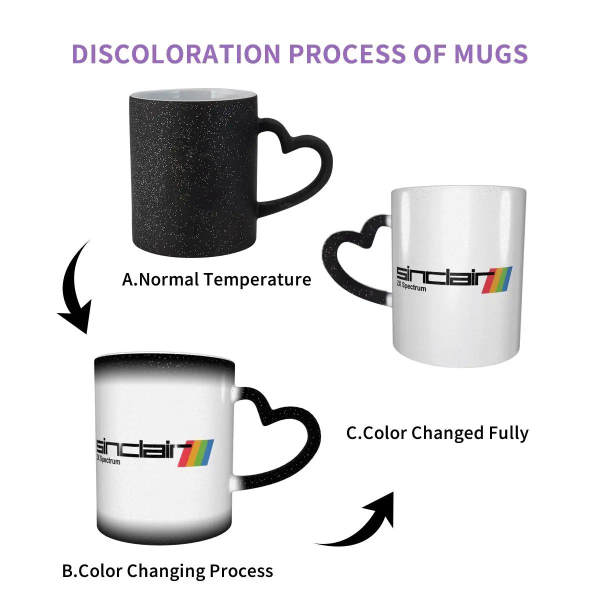ZX Spectrum Mug Funny Ceramic Coffee Cups Tea Mugs Milk Cup Drinkware Gifts for Friends