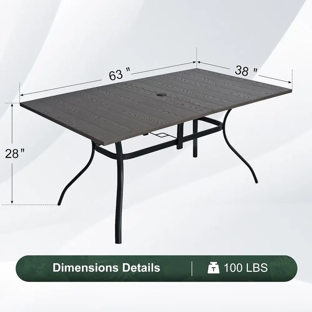description