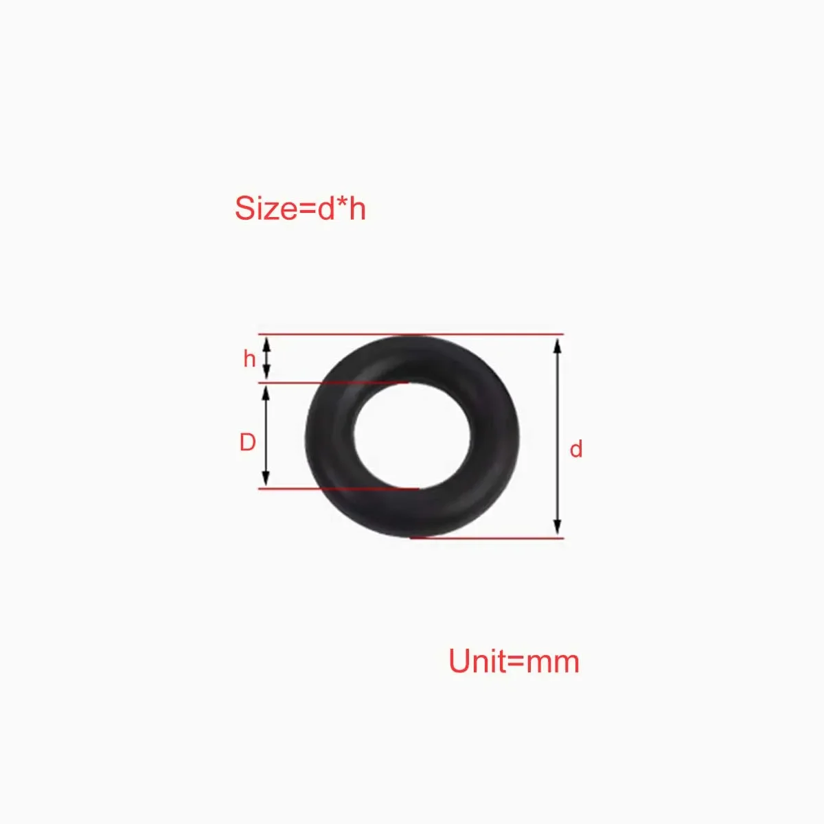 

Complete Set Of Rubber o-Type Nitrile Oil Sealing Rings/Waterproof And High-Temperature Resistant Black Gaskets