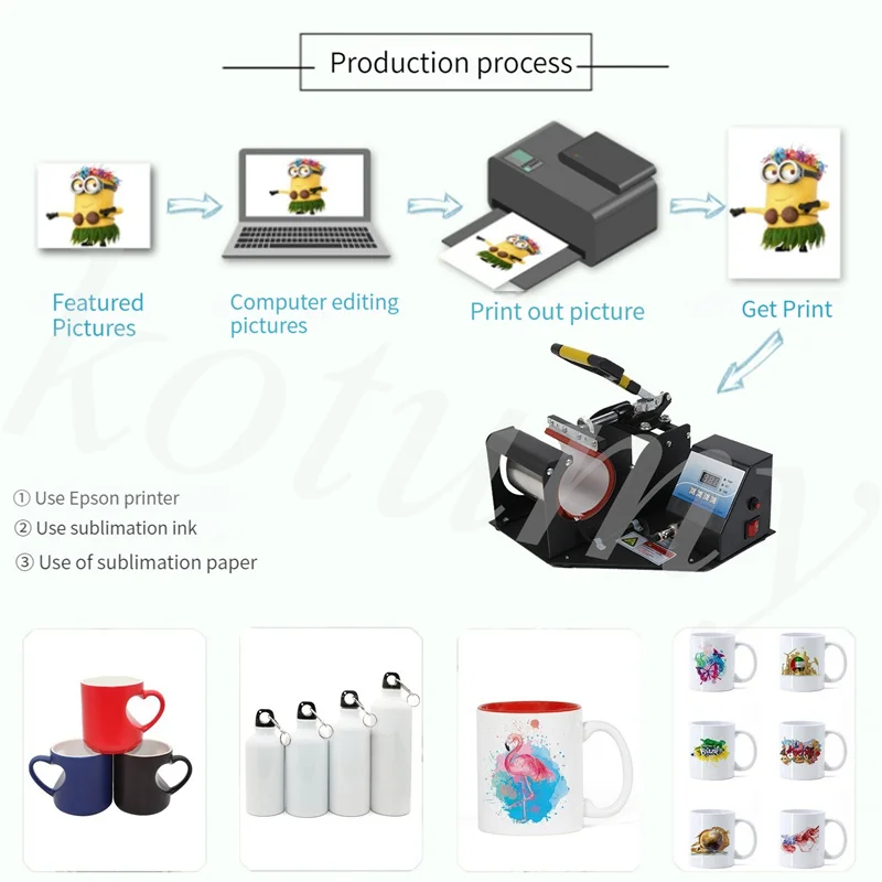 Mok Warmtepers Overdracht Printer Mokken Afdrukken Sublimatieprinter Digitale Warmtepers Cup Afdrukken