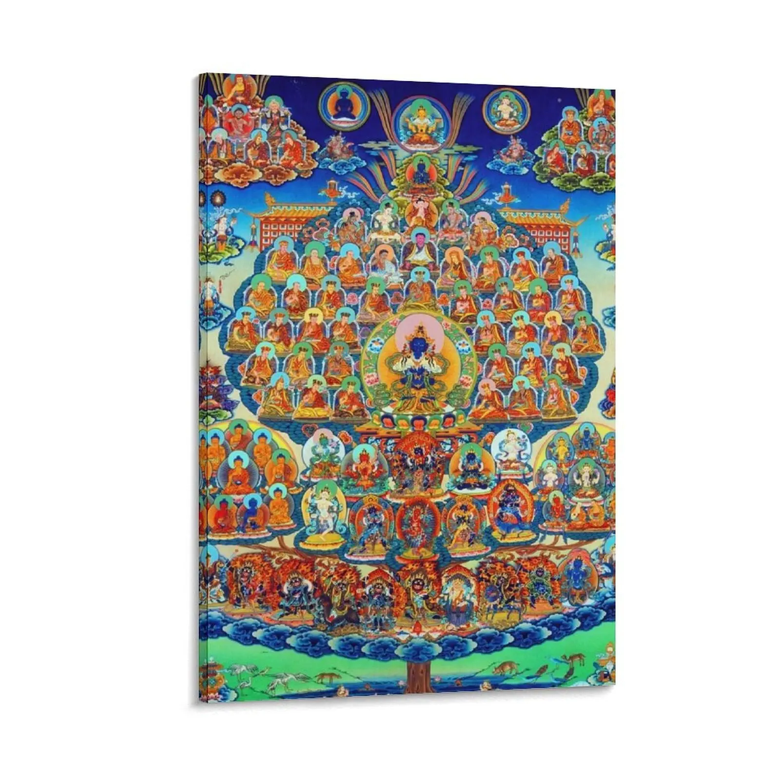

Karma Kagyu Lineage Tree Canvas Painting poster aesthetic modern home decoration
