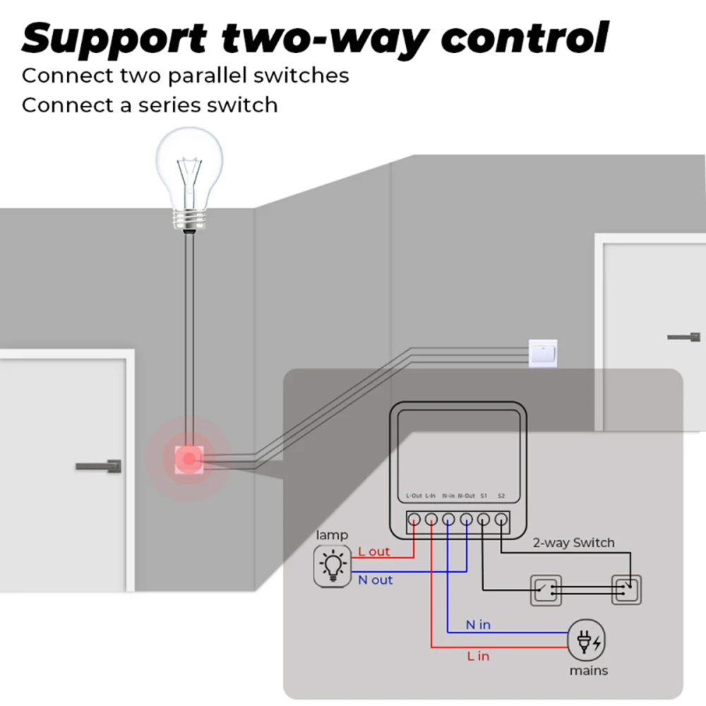 Tuya Zigbee Mini Smart Switch Module 16A 2Way Control Smart Life Voice Control Works with Alexa Alice Google HomeKit eWelink APP