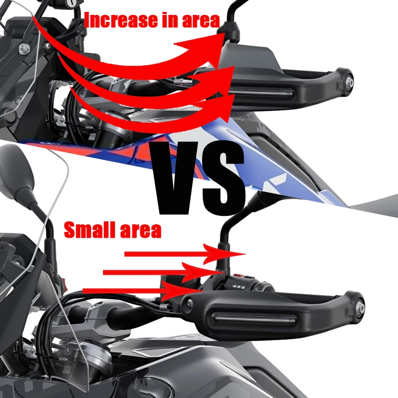 For BMW R1300GS R 1300 GS R1300 GS 2023 2024 Handguard Hand Shield Protector Windshield Hand Guard Clutch Lever Protector Cover