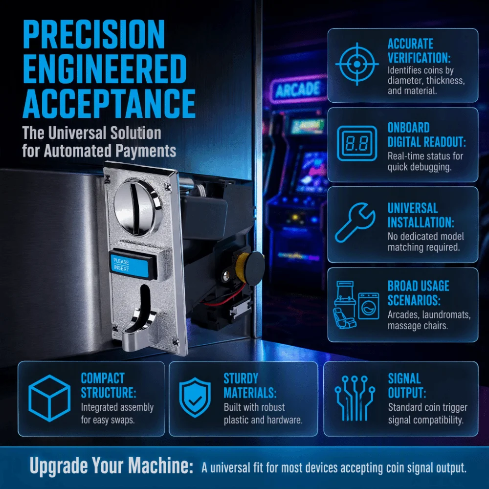 Compact Slot Mechanism Multi Coin Acceptor Multi Coin Selector Slot Vending Machine Parts Coin Selector Arcade Machine