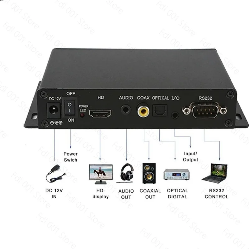 Museum Showroom Interactive Media Player Box MP3 MP4 Video Button Controller High Resolution