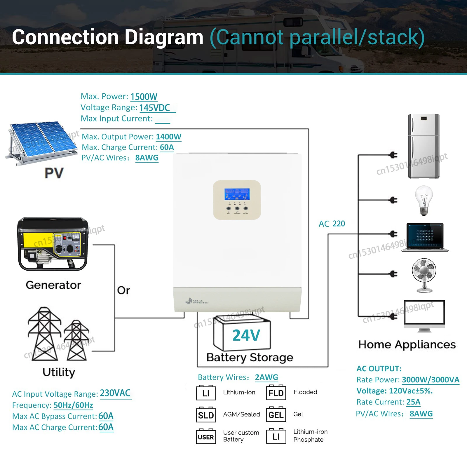 3000W 24V 60A Hybrid Solar Inverter Controller MPPT Solar Charge Controller Pure Sine Wave 145VDC 230VAC With RS485 WIFI