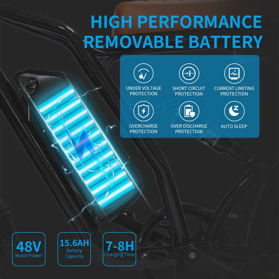 Premium 750W Electric Off-Road Bike 20"x4" Fat Tire, 48V 15.6Ah Battery for 50km Range. 43km/h Max Speed, Shimano 7-Speed & Front Suspension. 3 Riding Modes, Comfortable Dual-Seat, IPX4 Waterproof. US Warehouse image 6