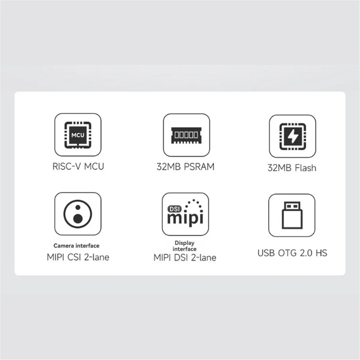 -P4-Core Development Board Dual-Core RISC-V 32MB Nor Flash Supports DSI//USB OTG 2.0