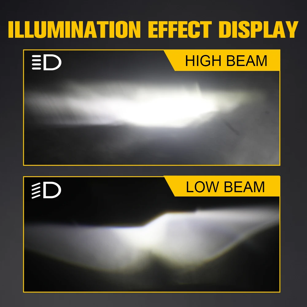 HL 2Pcs LED H4 H7 Car Headlight H1 LED Bulb H8 H11 9005 HB3 9006 Led Lights 20000LM Turbo Lampada 12V off-road use