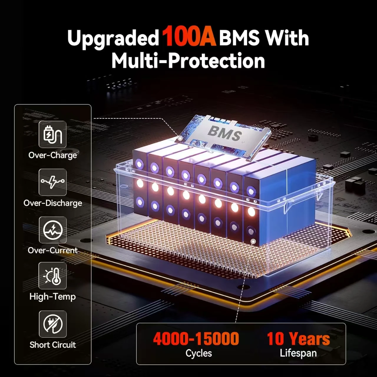 حزمة بطارية Llifepo4 48 فولت 100 أمبير في الساعة 51.2 فولت فوسفات حديد الليثيوم من الدرجة A + خلايا 6000 + دورات مدمجة BMS لمخزون الطاقة الشمسية PL EU #5