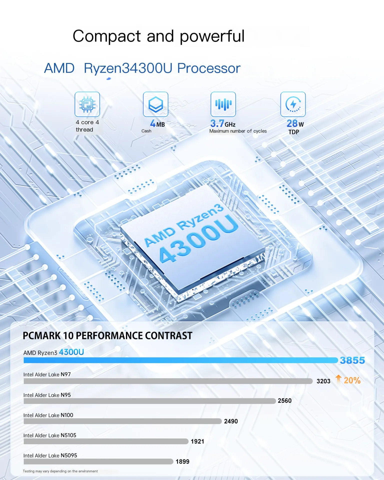 كمبيوتر ألعاب صغير ACEMAGIC Hyper P2، 4300U 16GB DDR4 512GB SSD أجهزة كمبيوتر مكتبية صغيرة، شاشة ثلاثية 4K 6*USB3.2، USB-C، HDMI، DP، #2