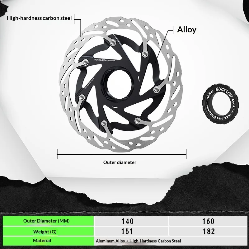 

ХИТ ПРОДАЖ: Дисковый тормозной ротор Bucklos Center Lock с теплоотводом, 140 мм, 160 мм, легкий тормозной диск для горных и шоссейных велосипедов