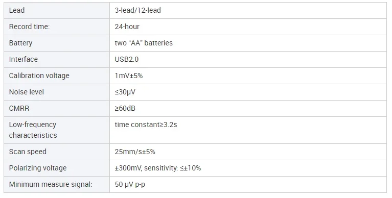 2025/Edan SE-2012 نظام هولتر محمول 3 قنوات