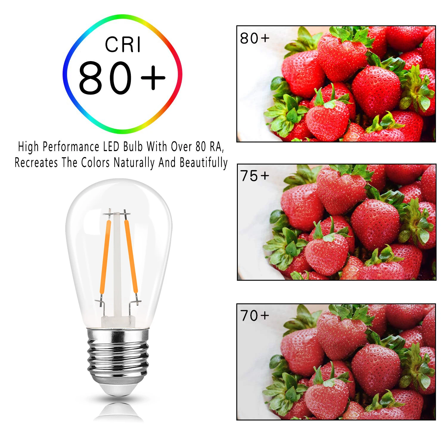 Genixgreen S14 2W String Light Bulb Warm White 2700K E27 Dimmable Waterproof Plastic Led Filament Vintage ST45 Replacement Bulbs