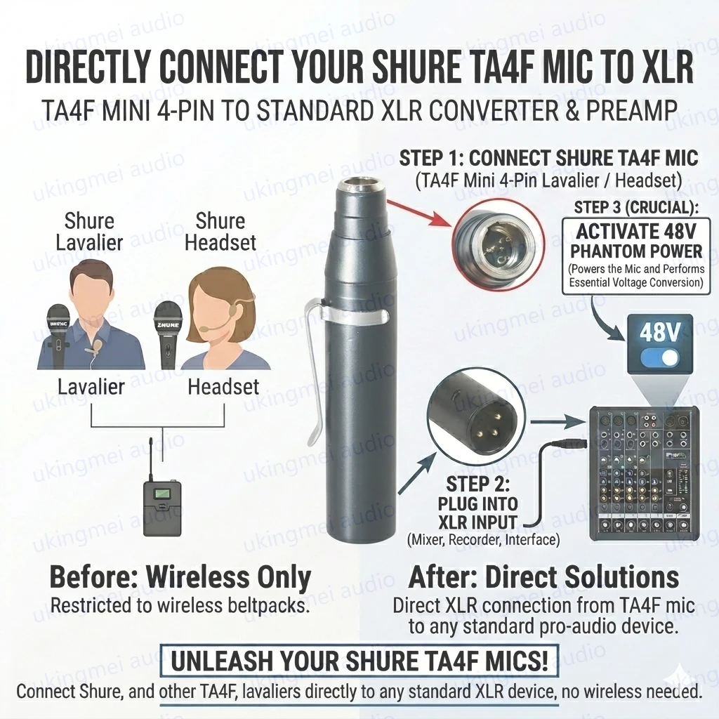 Ta4f-ミニデュアルアダプターxlrから3ピンオスxlr,シミュレーション