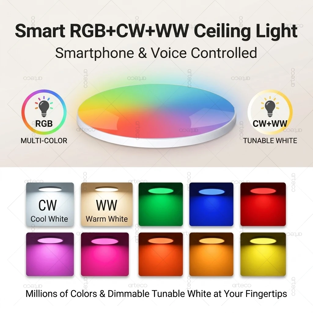 Bild 4: Tuya Smart LED-Deckenleuchte WiFi oder Zigbee RGBCW Deckenlampe für Z2M Alexa Echo Sprachsteuerung Runde Deckenleuchten Raumdekoration