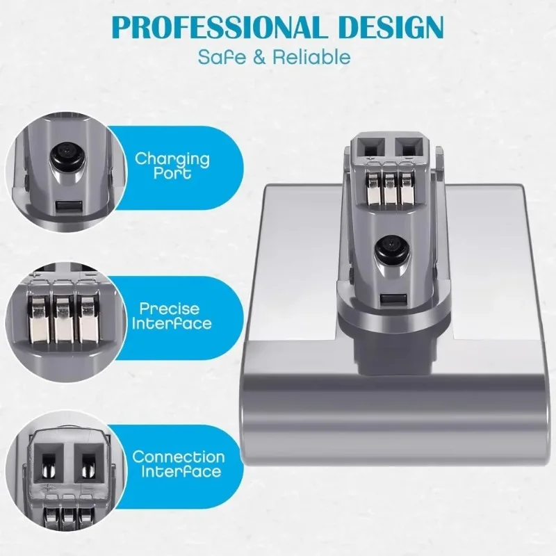 

Rechargeable 22.2V Vacuum Cleaner Battery Type A/B Compatible with Dyson DC35 DC45 DC31 DC34 DC44 DC31 Animal DC35 Animal 917083