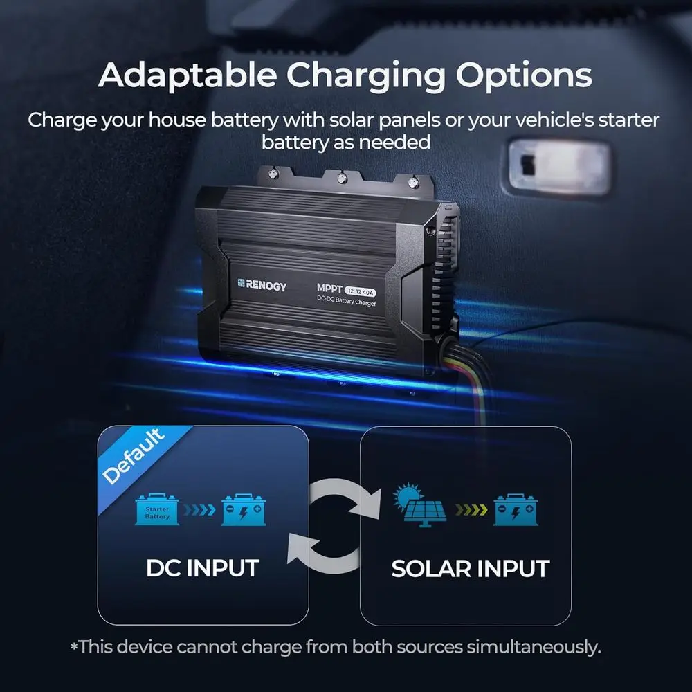 DC to DC Charger with MPPT 12V 40A Solar Input - 670W Dual Charging Car Battery Chargers for RV Marine Camping Compatible with L view 2