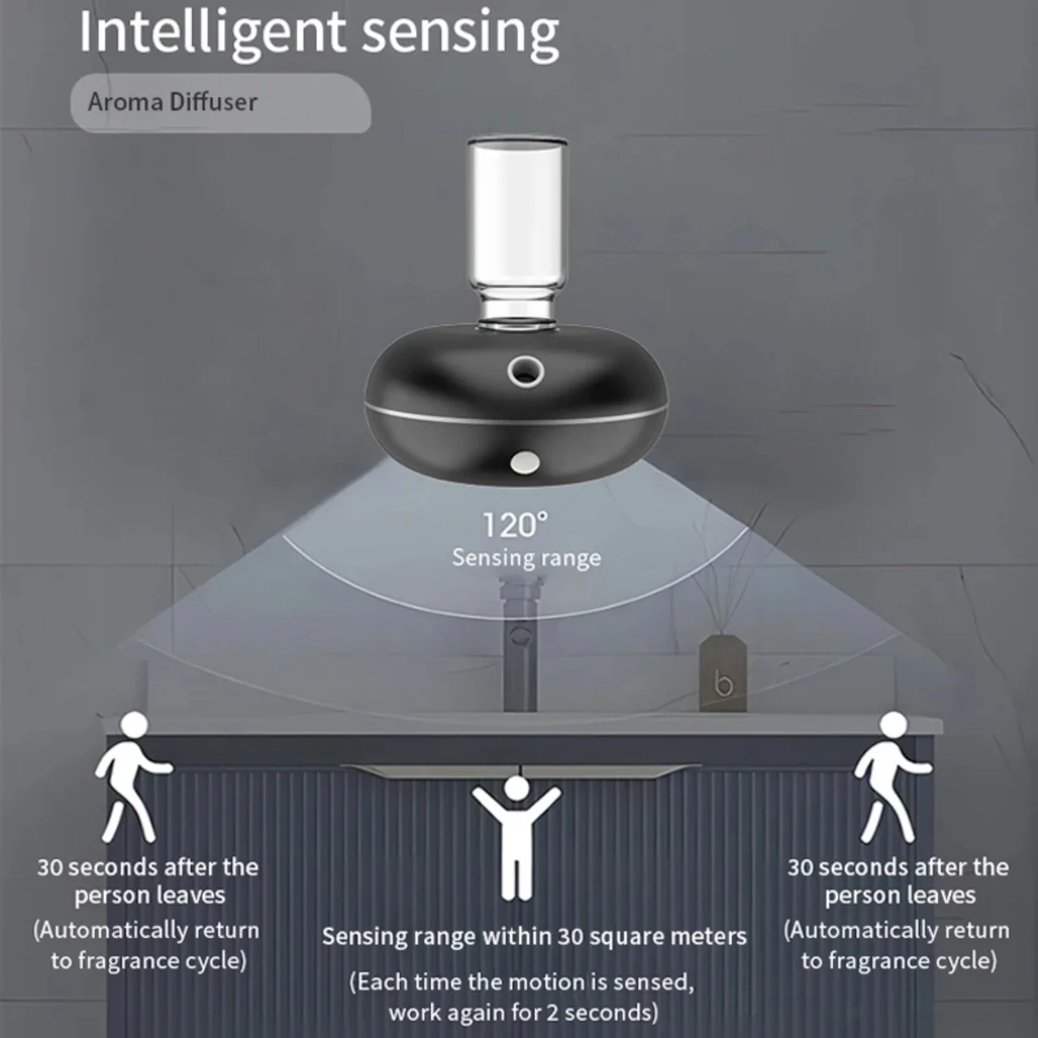 رائعة للاسترخاء وتخفيف التوتر ، وسهلة الاستخدام ومريحة للسفر ، وتعزيز تجربة سيارتك ، وتخفيف التوتر