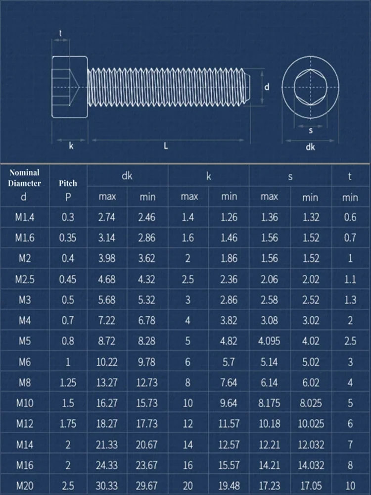 2/1pcs M8 M10 M12 M14 M16 M20 316 A4-70 Stainless Steel Hexagon Hex Socket Cap Allen Head Bolt Screw Length 10mm-150mm