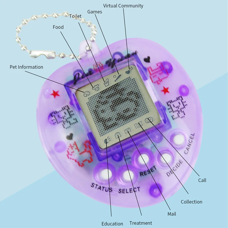 Tamagotchi Elektronisch Huisdier Origineel Spel 168 Huisdieren In Een Virtuele Cyber Huisdier Elektronisch Speelgoed Kinderen Grappige Geschenken E Pet Pixel Spelen Speelgoed