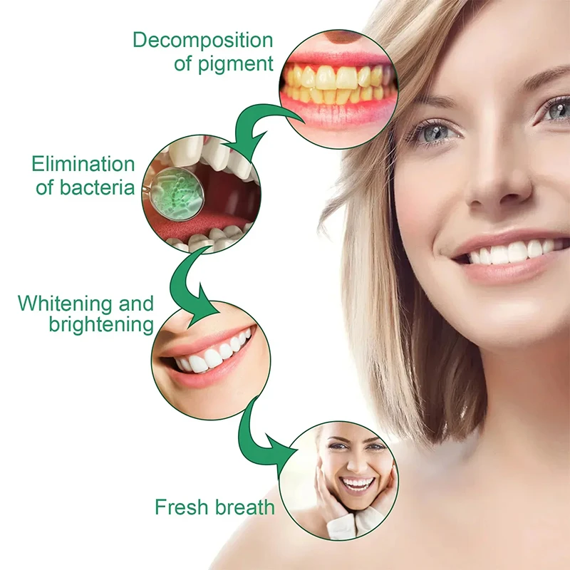 歯石除去剤,歯石のホワイトニングスプレー,歯磨き粉のクリーニング,口腔衛生,口臭の除去,歯垢の汚れ,新鮮な呼吸,2022