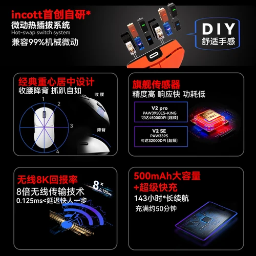 Imagen 2 del producto Incott-ratón inalámbrico G23 Pro V2 Se/pro, intercambio en caliente, 8k, ergonómico, juegos de deportes electrónicos, accesorios personalizados para Pc, regalos