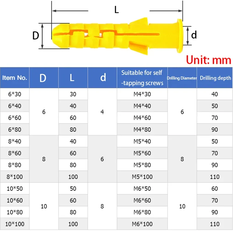 10/20/30PCS Plastic Expansion Pipe Tube Rubber Plug Wall Plugs M6 M8 M10 Plastic Ribbed Anchor for Self-tapping Screw