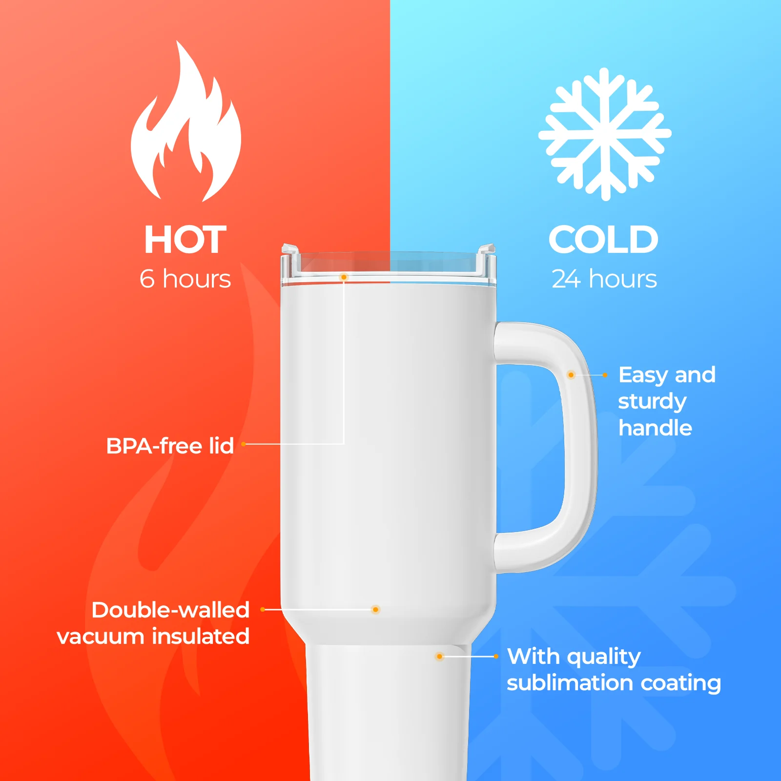 HTVRONT 2 Pack 40oz Sublimatio - Sublimation Mug Blank recension och pris