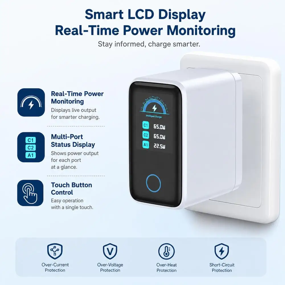 New 65W GaN Fast Charger with LCD Digital Screen PD3.0 Wall Charging Station for Laptop, iPhone 17 , Samsung, iPad Dropshipping