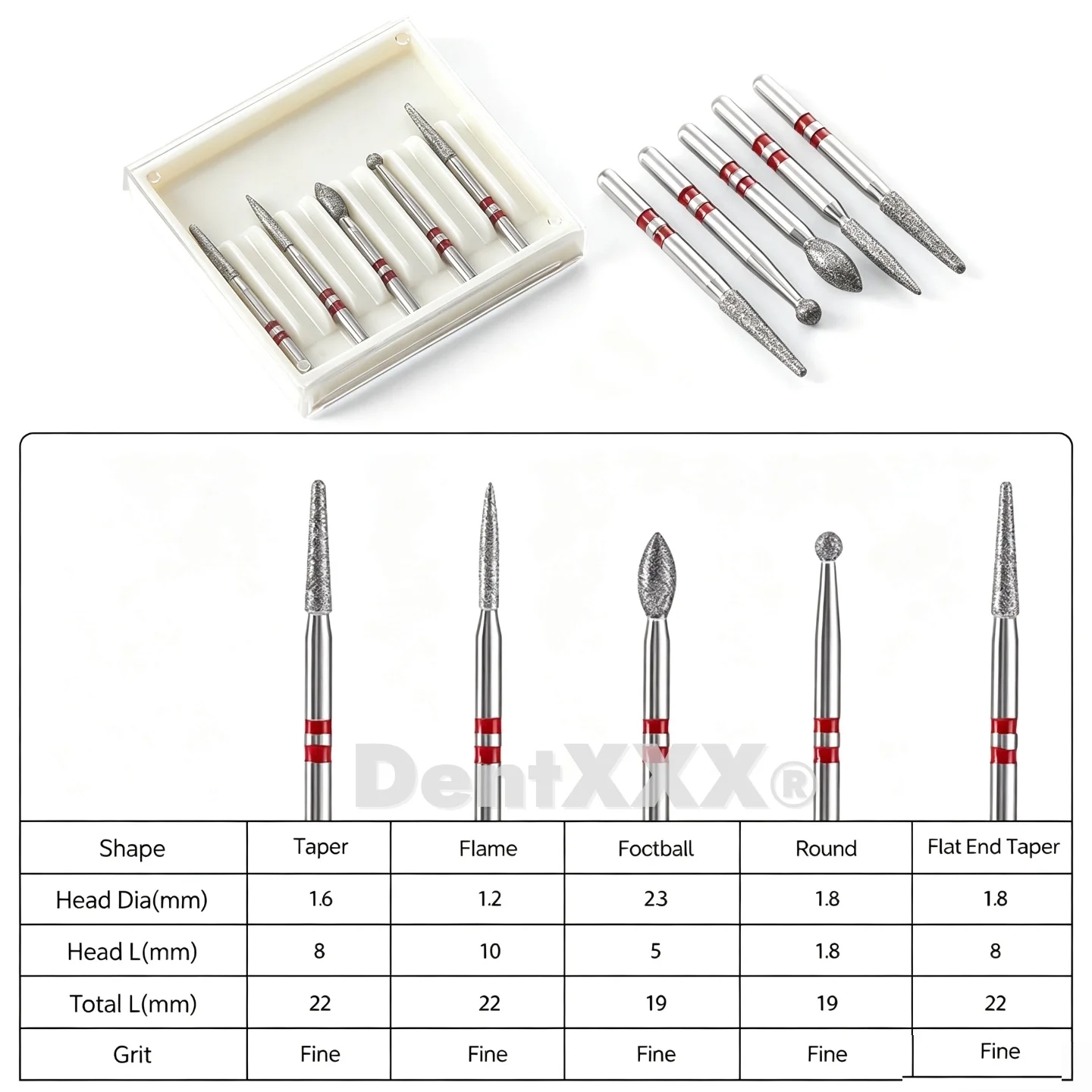 Buy 5 Get 2 Free Coated Diamond FG Drills Kit 1.6mm Shank Zirconia Polishing Grinding Burs Set for Fine Carving & Surface Finish