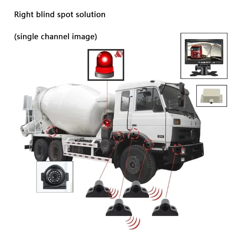 24V Waterproof Side Blind‑Spot Detection Sensor Assist System 7‑Inch Night‑View Screen For Truck Bus Safety Monitoring Kit