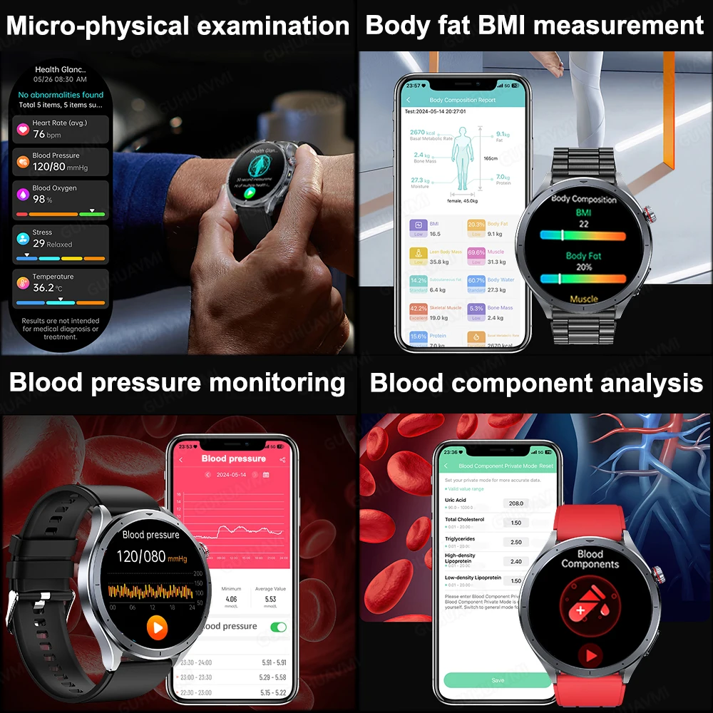 جديد 2025 AL-GPT ساعة صحية ECG + PPG حمض اليوريك ضغط الدم تحليل الجسم HD دعوة مصباح ليد جيب ساعة ذكية النساء الرجال