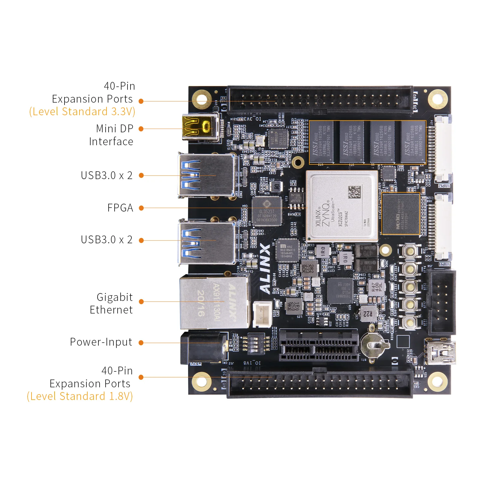 ALINX AXU2CGB AMD Zynq UltraScale+ MPSoC ZU2CG FPGA  Board with Customized Fan Vitis-AI DPU 2GB DDR4 8GB EMMC