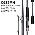 HYCG C682MH