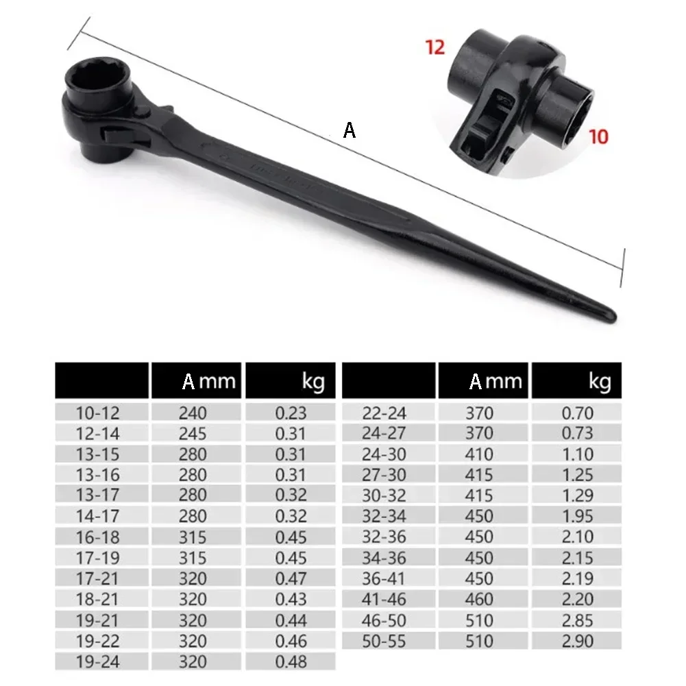 Steel  Accurate Nut Matching  Non Slip Ratchet Wrench  for Machine Maintenance  Car Repairs  Construction Sites 1032mm