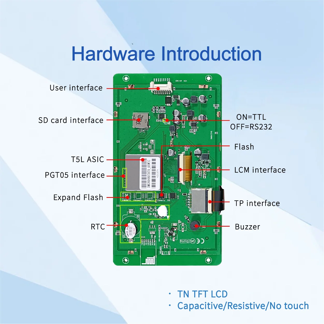 DWIN 7.0 Inch TFT LCD Display 800*480 262K Color HMI Smart Screen  RS232/TTL  Resistive/Capacitive Touch Panel DMG80480T070_05W