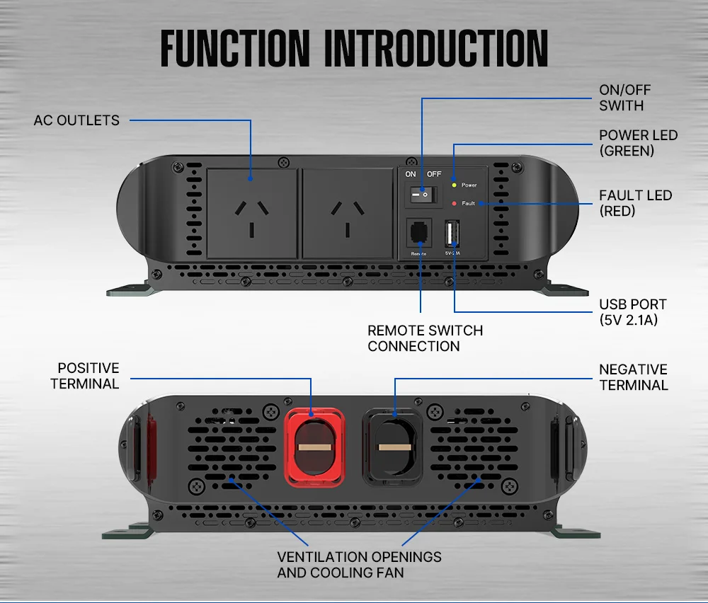 자동차 휴대용 순수 사인파 전력 인버터, 1500W, 12V, 110V, 220V