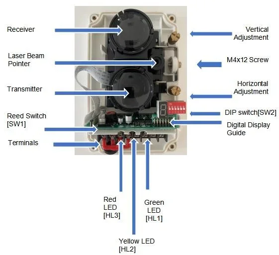 Conventional fire alarm system warehouse and open area project Optical Infrared Beam Smoke Detector