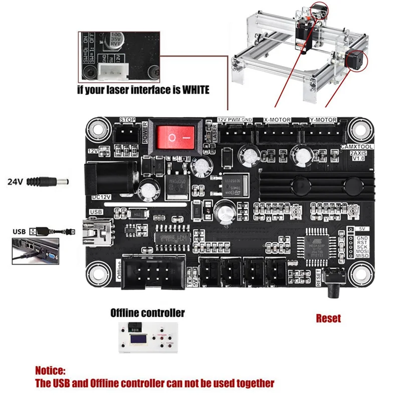 2 Axis Controller CNC Laser-Engraver GRBL Control Board Offline Controller USB Port Controller Card 2 Axis Control Panel